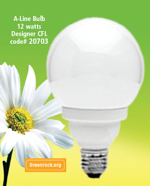 globe_cfl-_12_watt.png globe_cfl-_12_watt.png